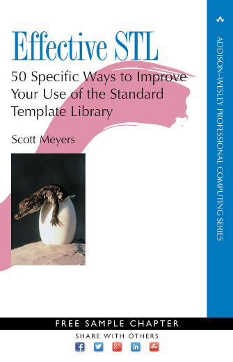stl tips to win|Effective STL: 50 Specific Ways to Improve Your Use of the .
